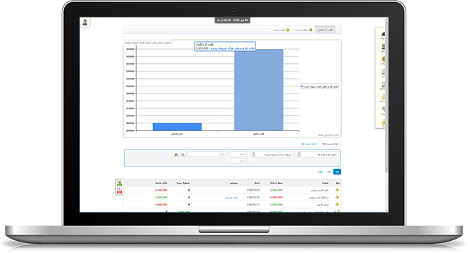 مدیریت بدهی و طلب