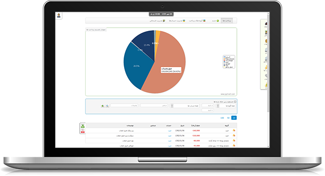 مدیریت دریافت و پرداخت
